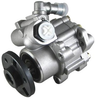 Power Steering Pump BMW 32416777321