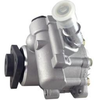 Power Steering Pump BMW 32416768155