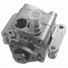 Power Steering Pump BMW 32416758595